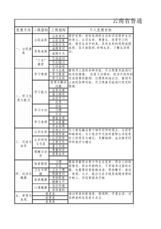 云南省普通初中学生成长记录