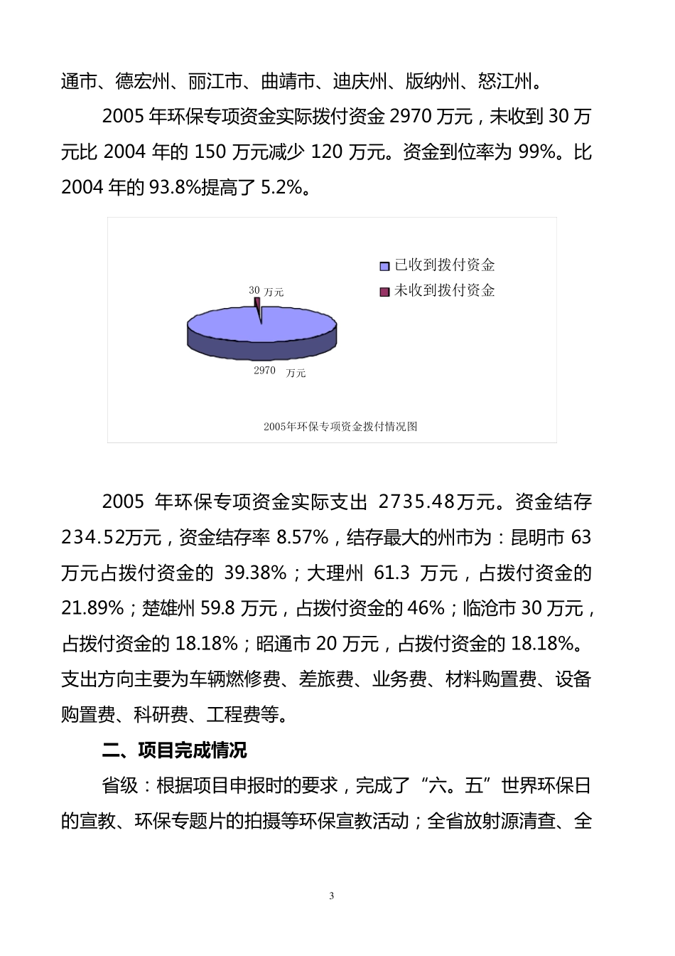 云南省环境保护局2005年度环保专项资金绩效自评报告_第3页
