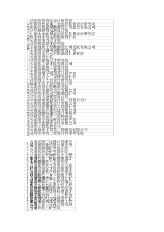 云南省设计单位