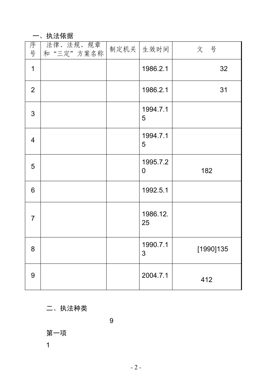 云南省边防总队_第2页