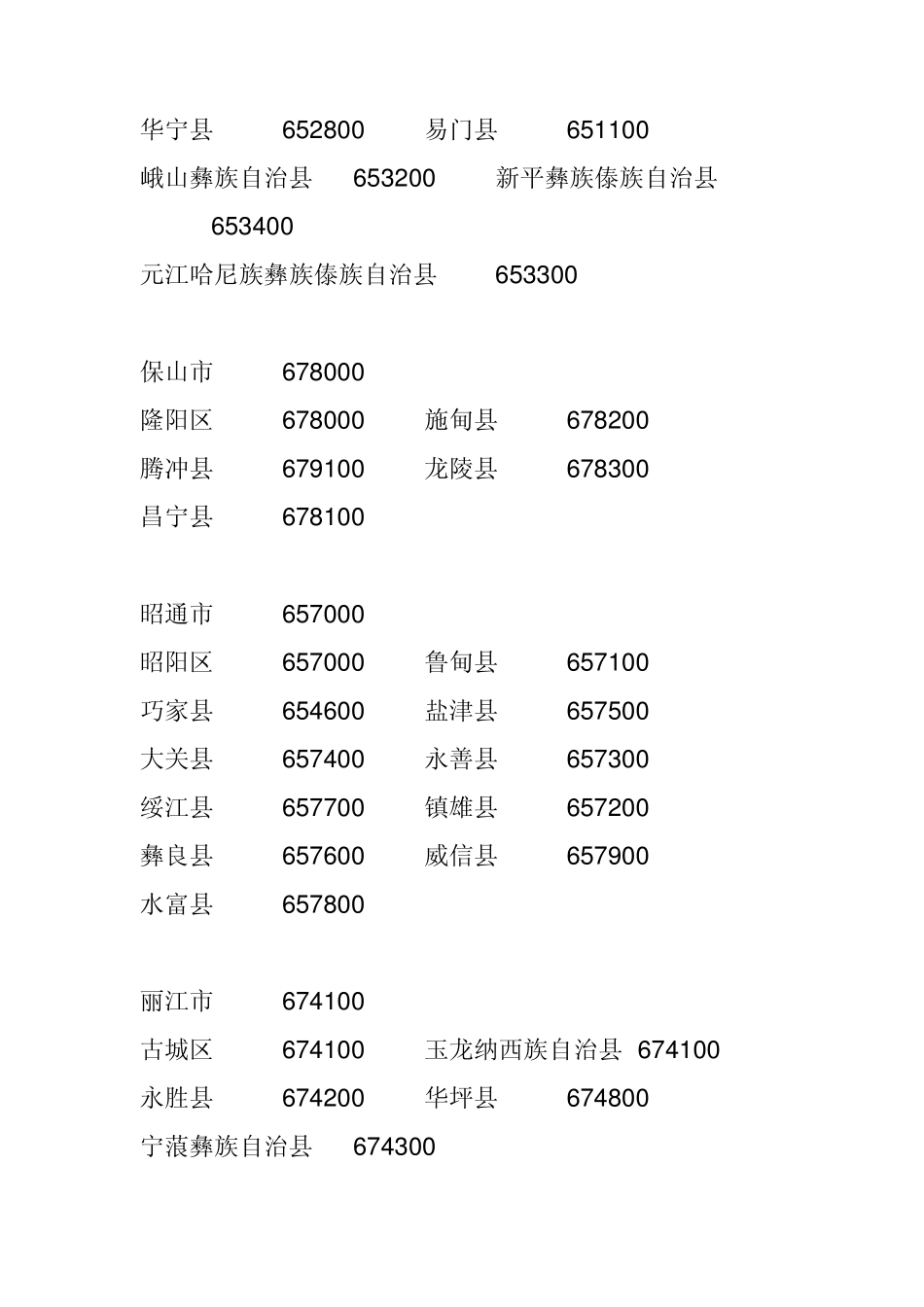 云南省邮政编码_第2页
