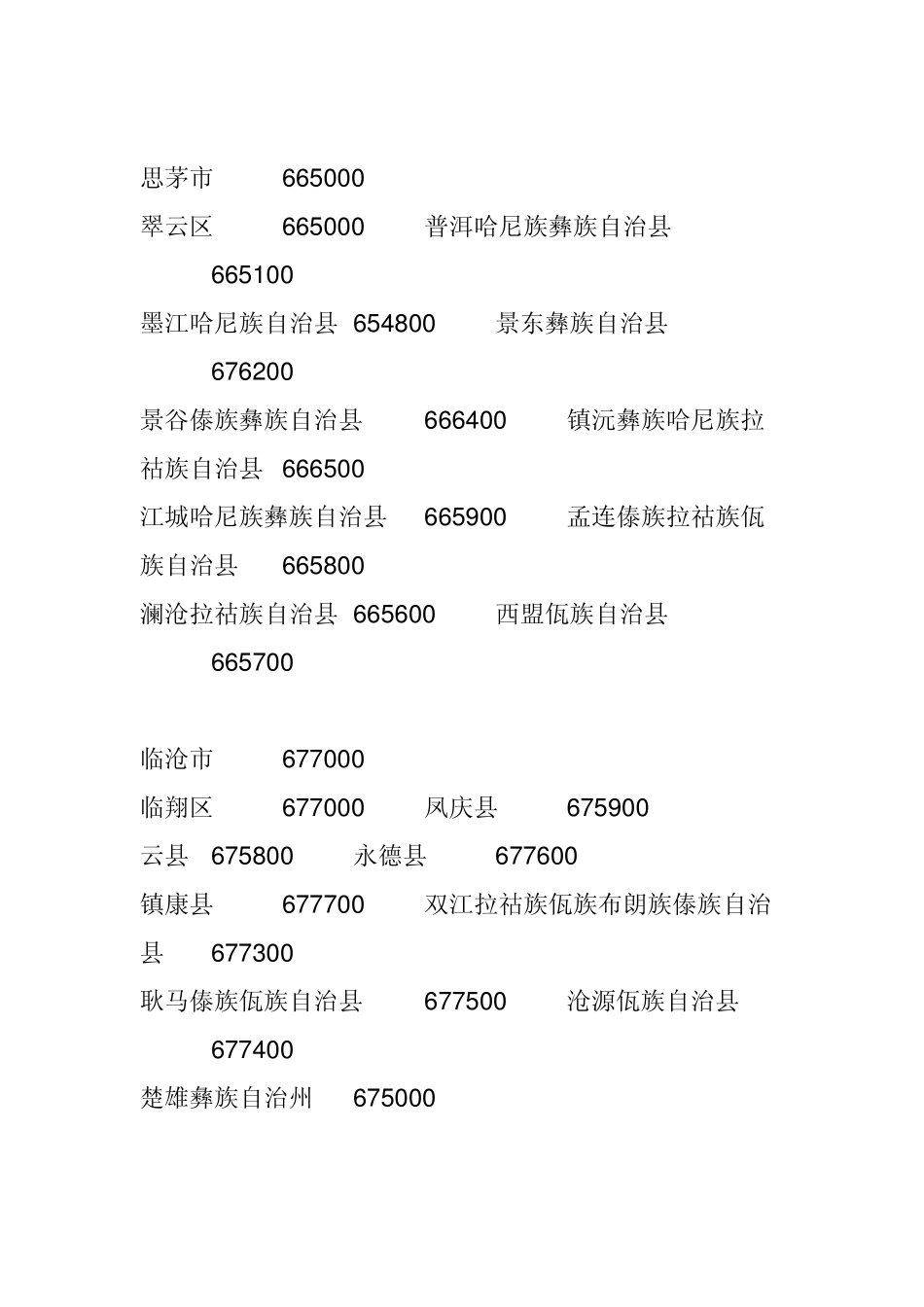 云南省邮政编码_第3页