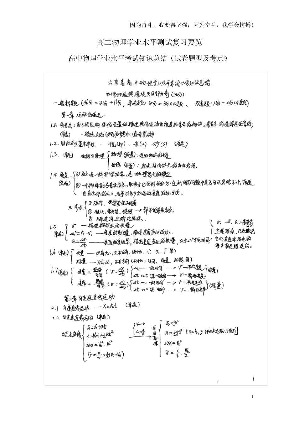 云南省高中物理会考总结(2014年简洁版)_第1页