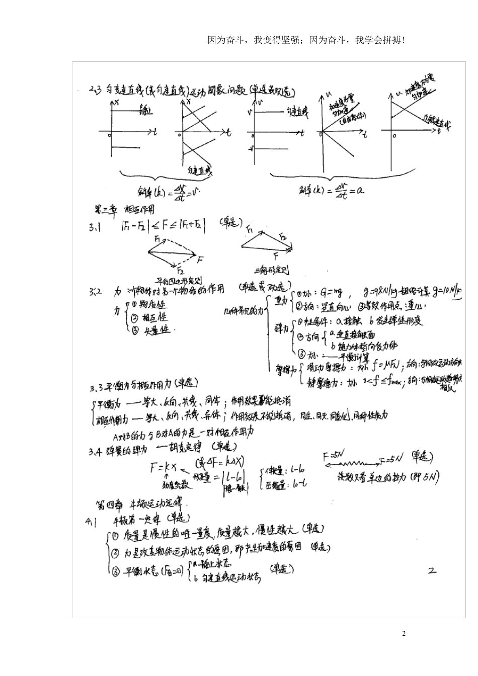 云南省高中物理会考总结(2014年简洁版)_第2页