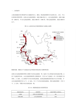 云南边境农村贫困成因分析