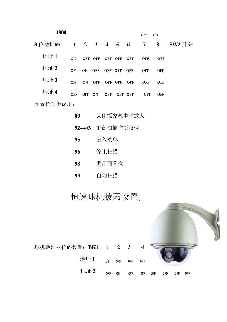 云台、球机拨码说明书01_第2页