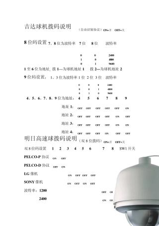 云台、球机拨码说明书01
