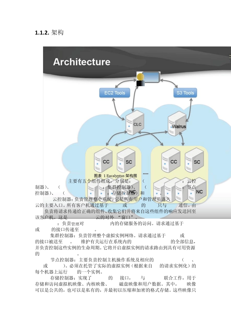 云平台分析比较_第2页