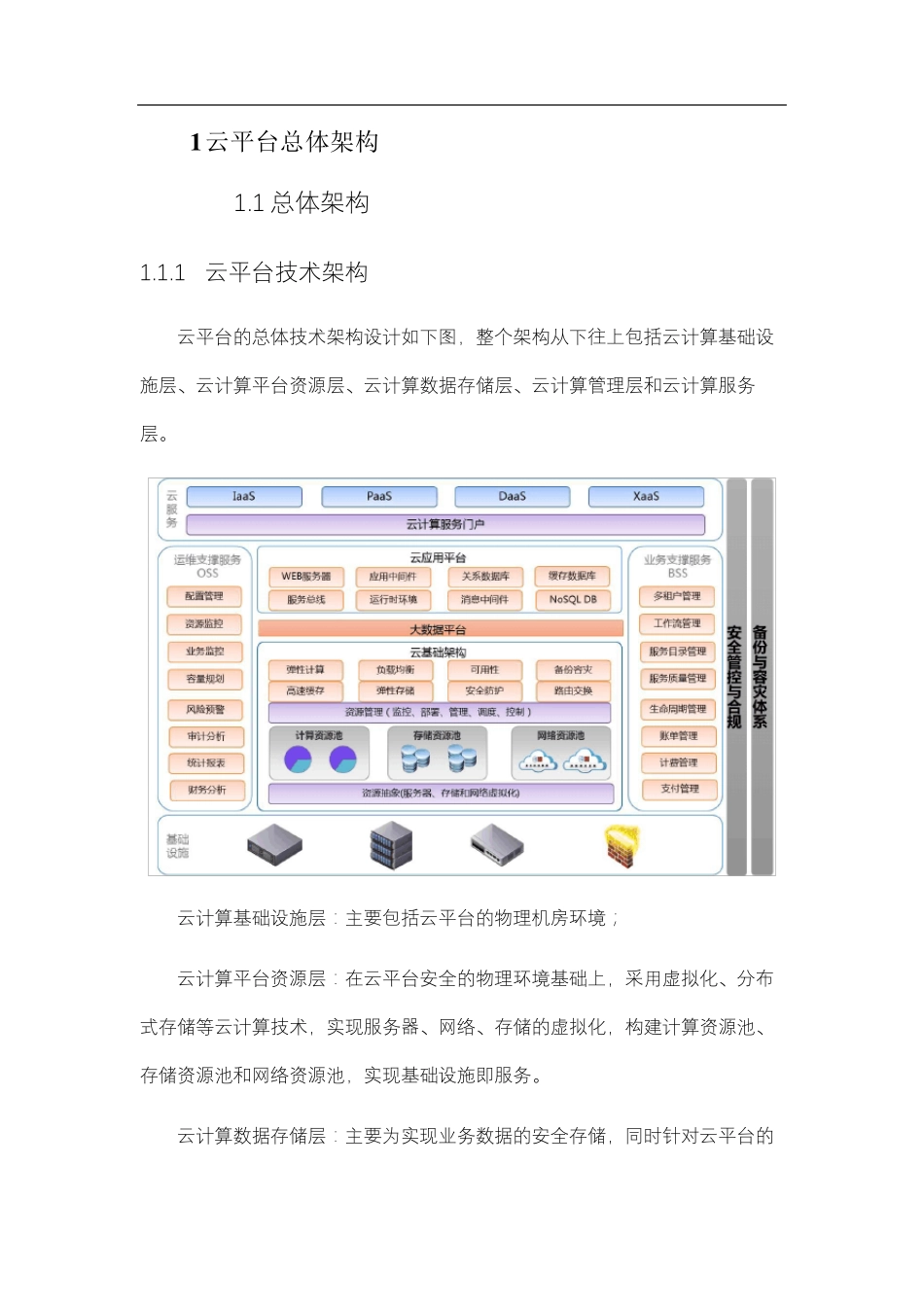 云平台建设总体架构_第1页