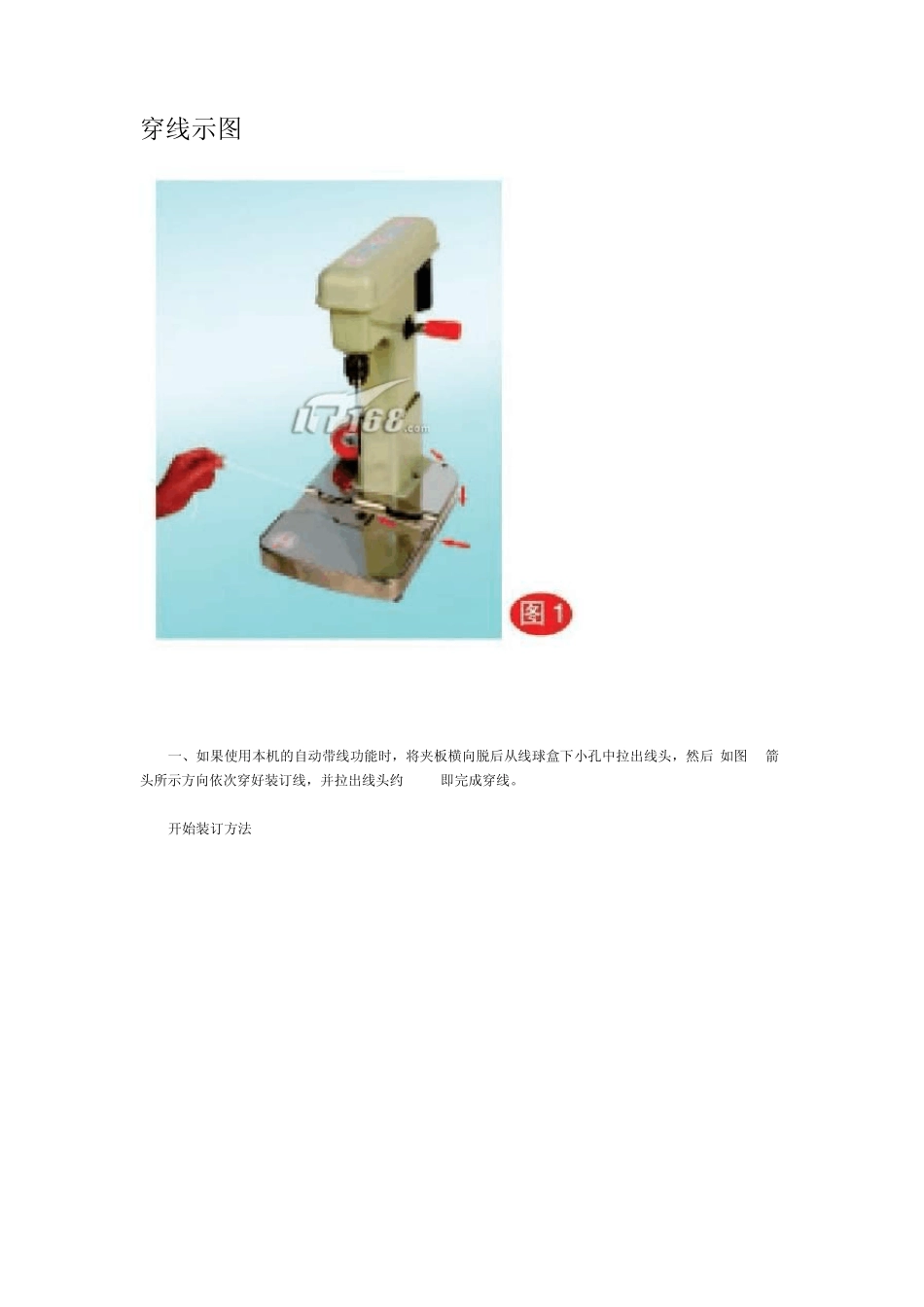 云广168自动装订机穿线示图_第1页