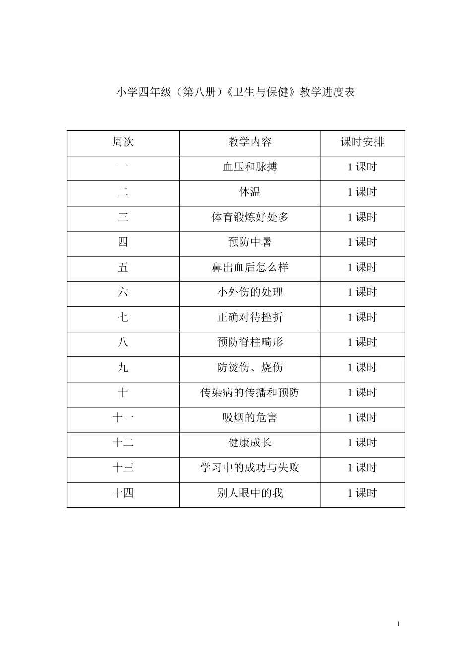 云教版《卫生与保健》四年级下册教案_第1页