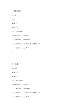 云模型matlab程序