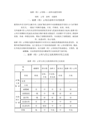 云母粉在涂料中的应用