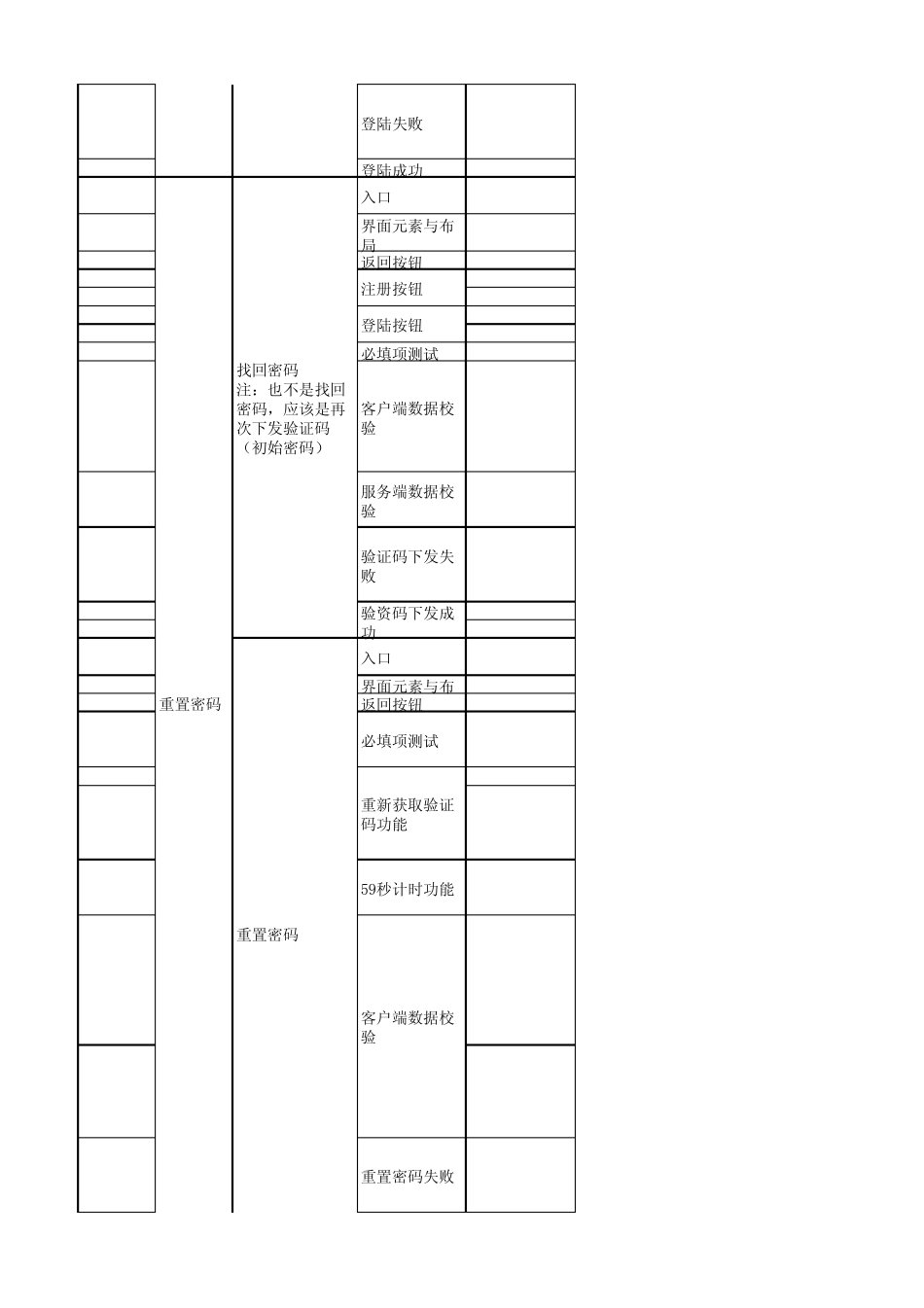 云电话Android客户端测试用例结果_第2页