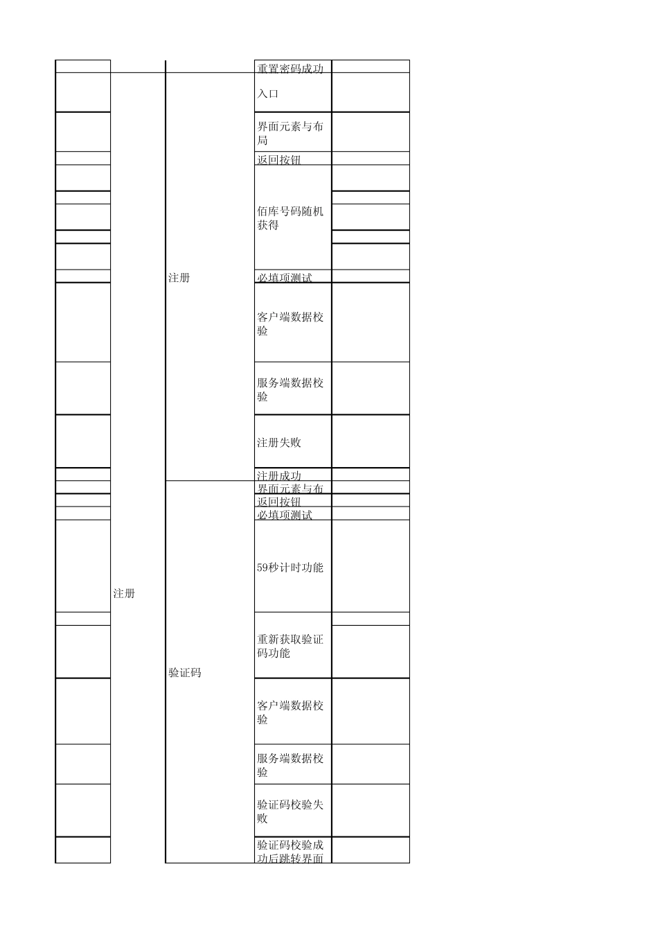 云电话Android客户端测试用例结果_第3页