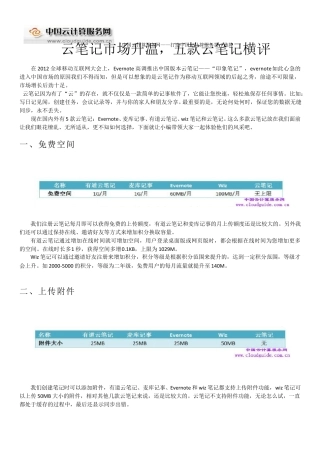 云笔记市场升温,五款云笔记横评