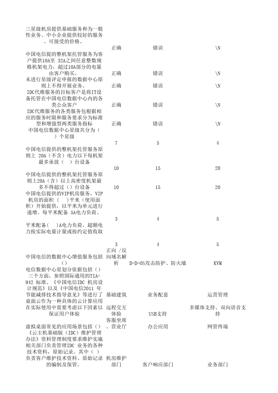 云计算、大数据基础知识答题题库_第2页