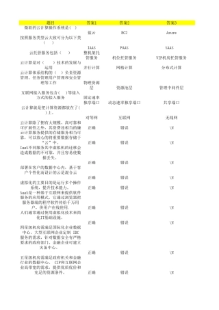 云计算、大数据基础知识答题题库
