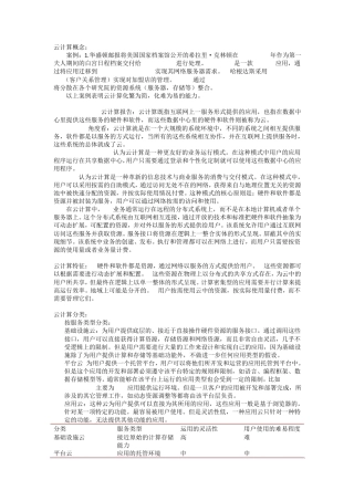云计算实践之道战略蓝图与技术架构简略笔记
