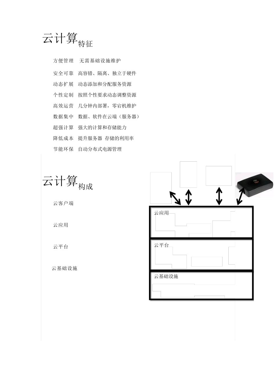云计算平台与云存储_第3页