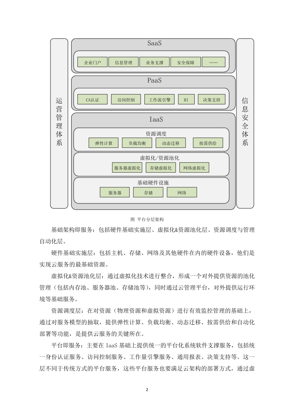 云计算平台建设方案_第2页