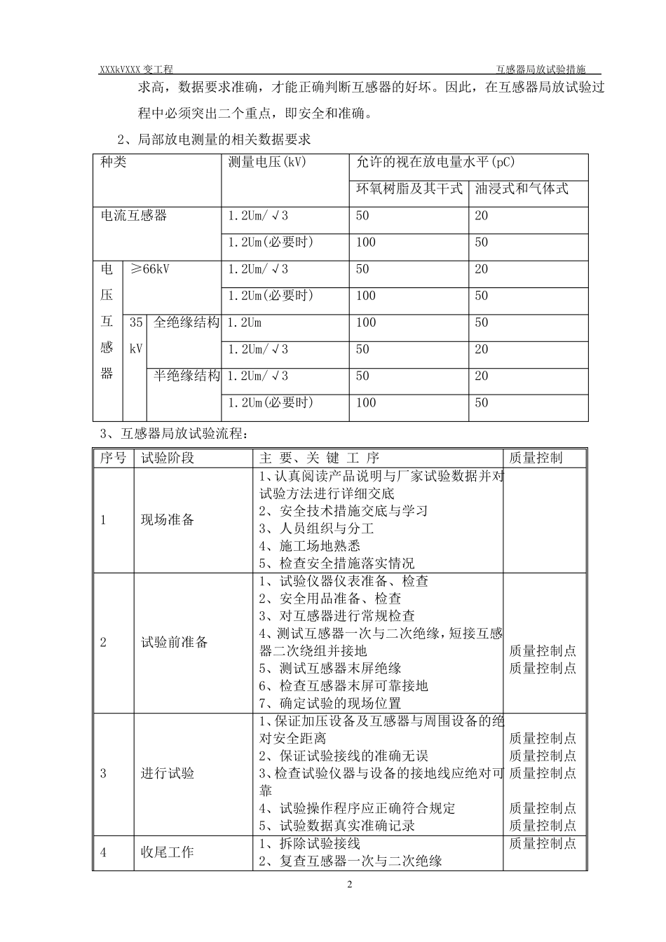 互感器局放措施_第2页
