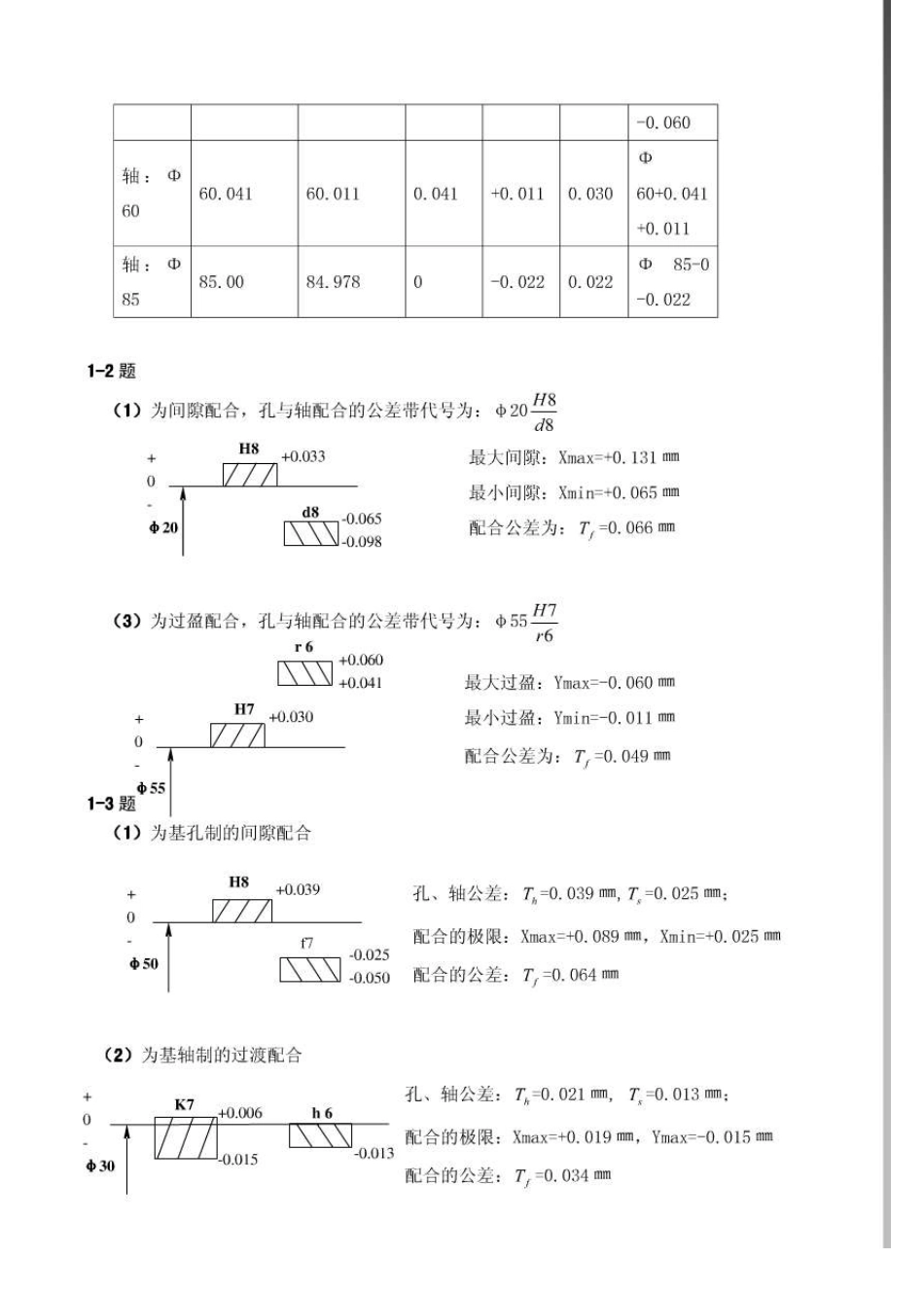 互换性与技术测量(第六版可参考)课后习题部分答案_第2页