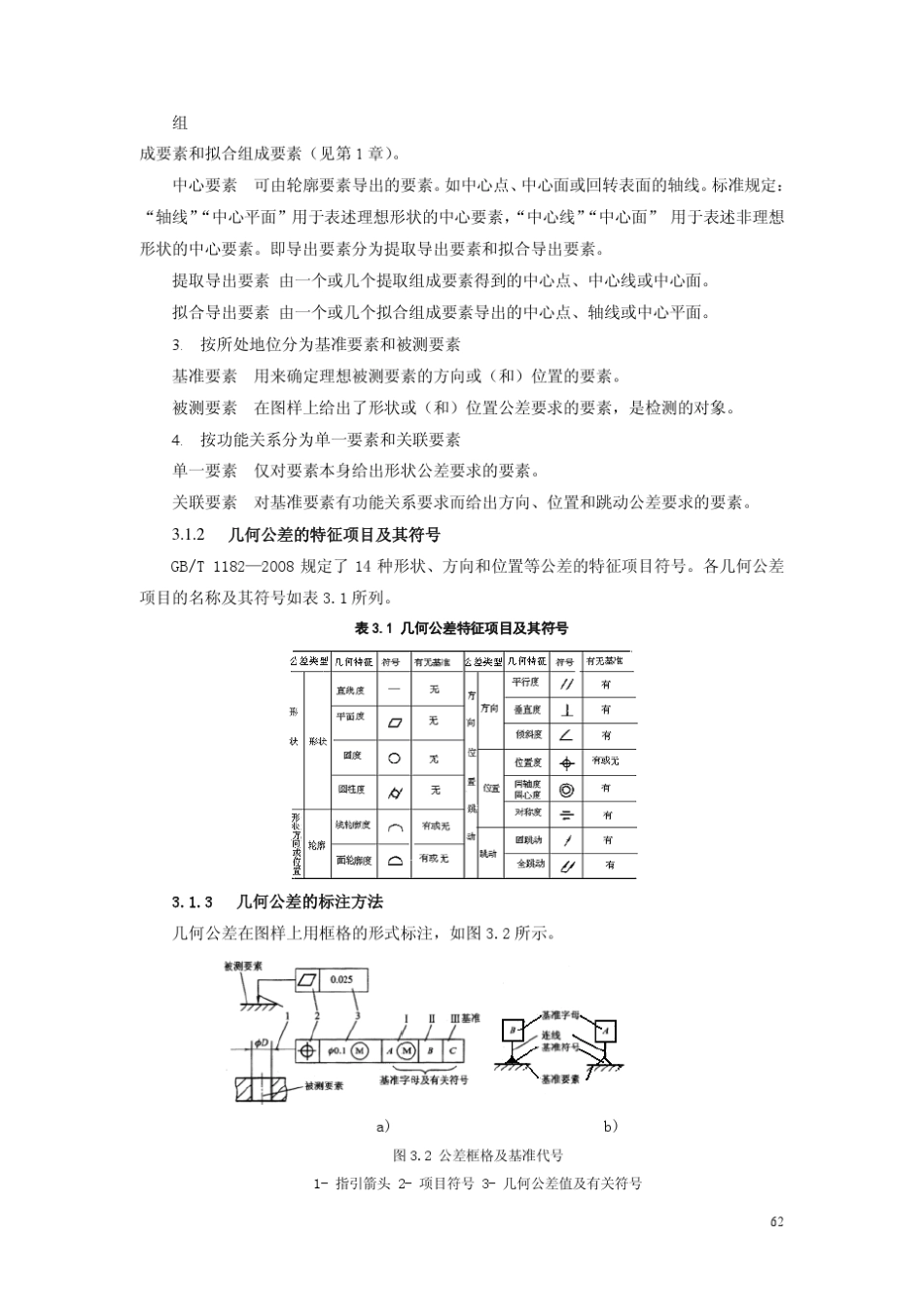 互换性与技术测量2_第2页