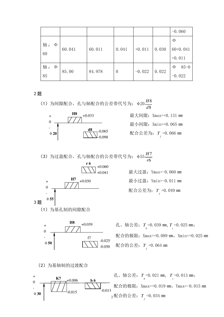 互换性与技术测量部分答案_廖念钊第六版_第2页