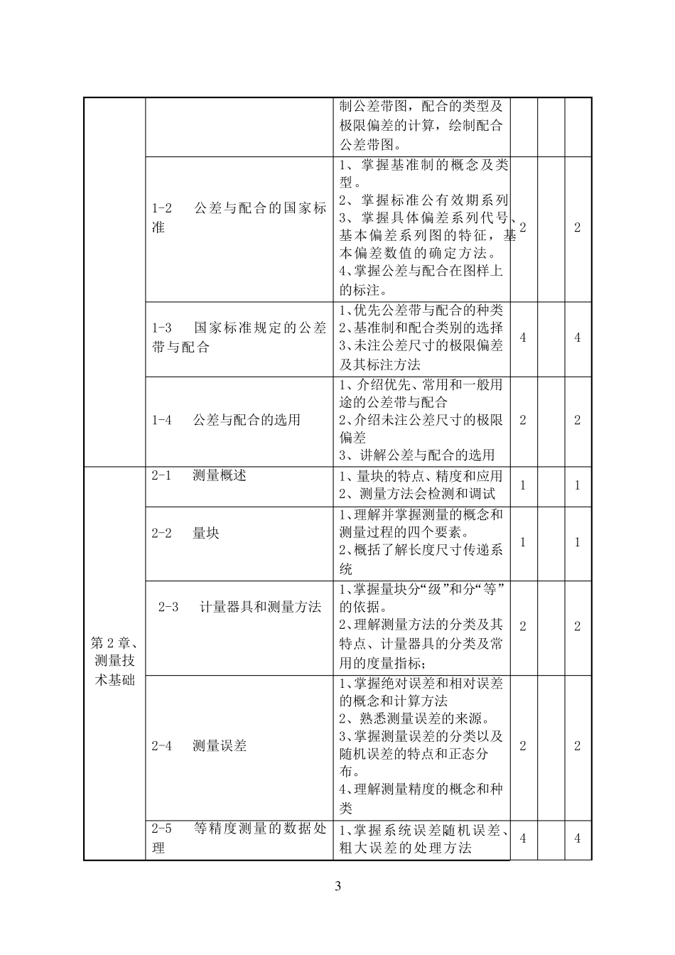 互换性与测量技术课程标准_第3页