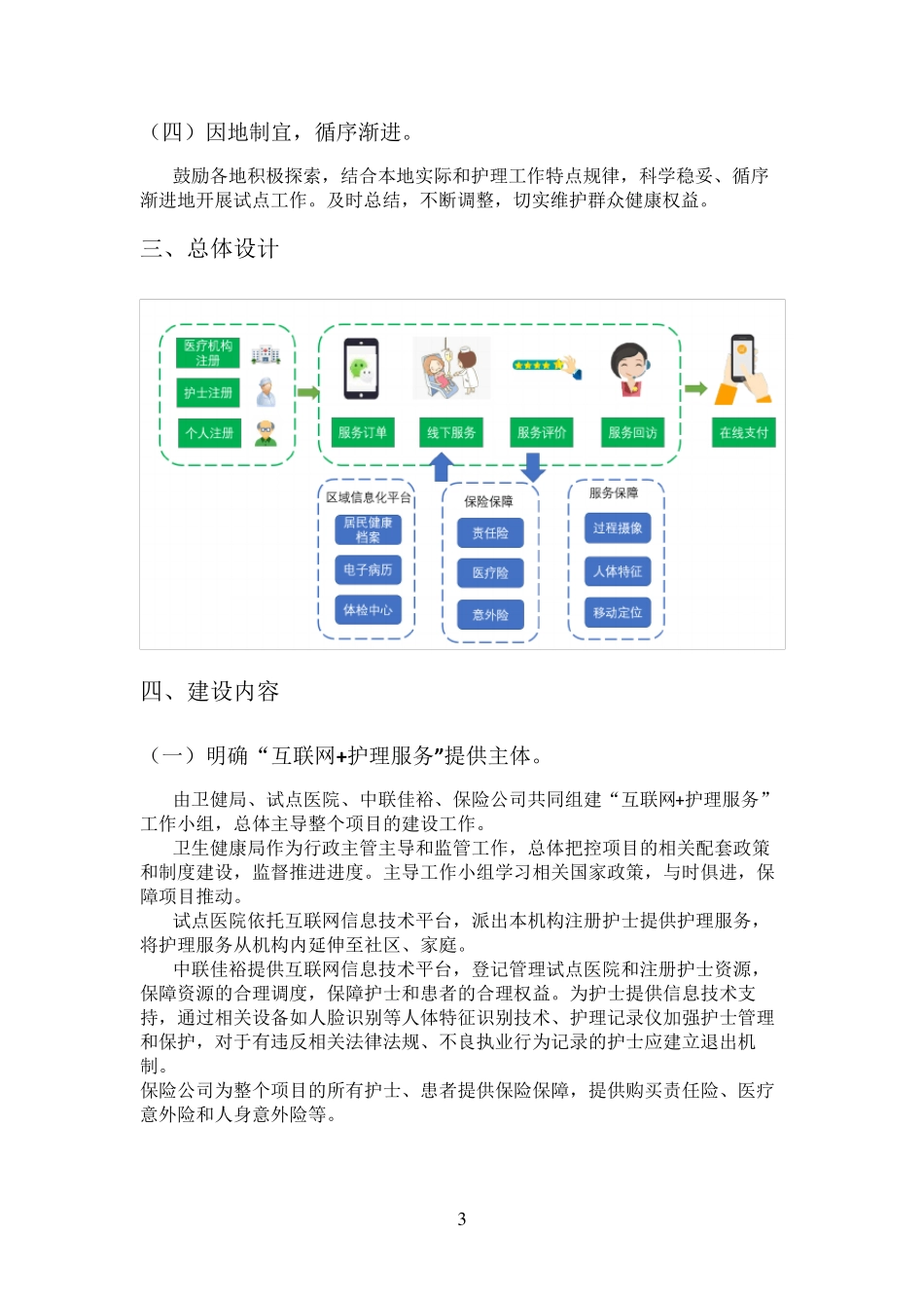 互联网+护理服务方案_第3页