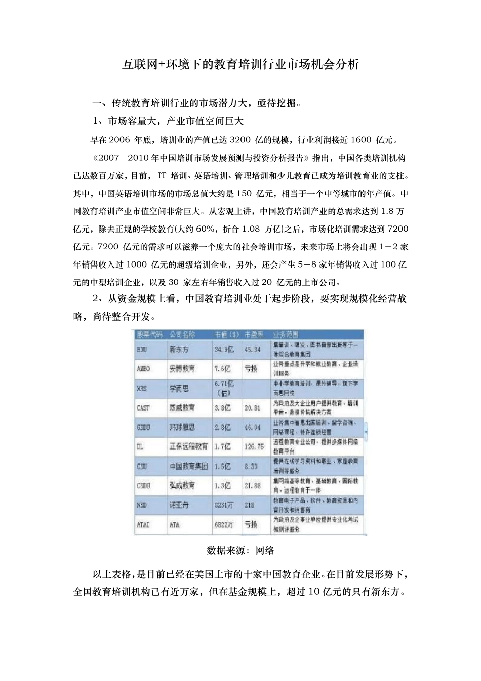 互联网+环境下的教育培训行业市场机会分析_第1页