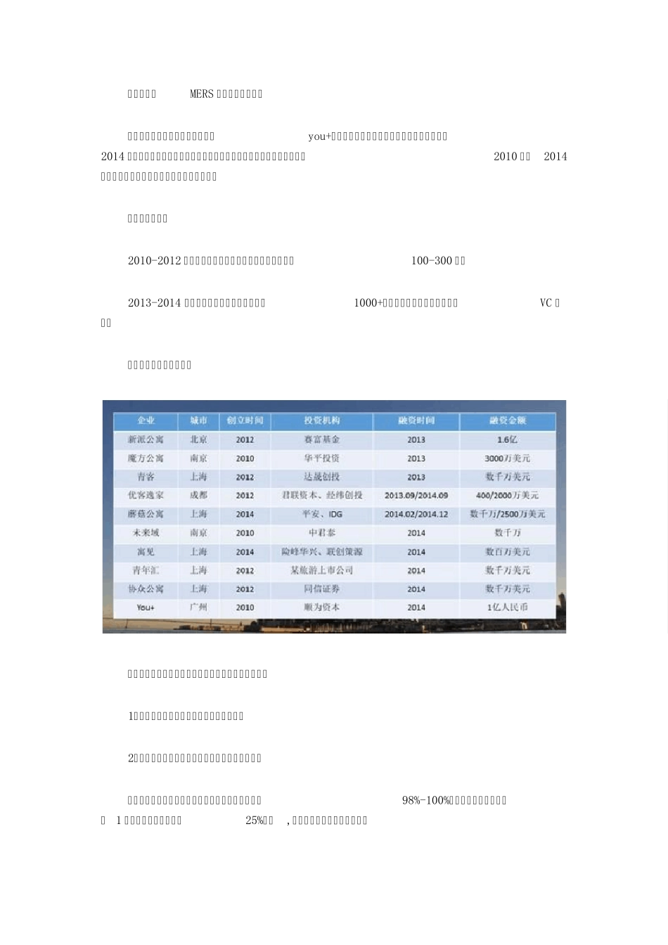 互联网与长租公寓_第3页