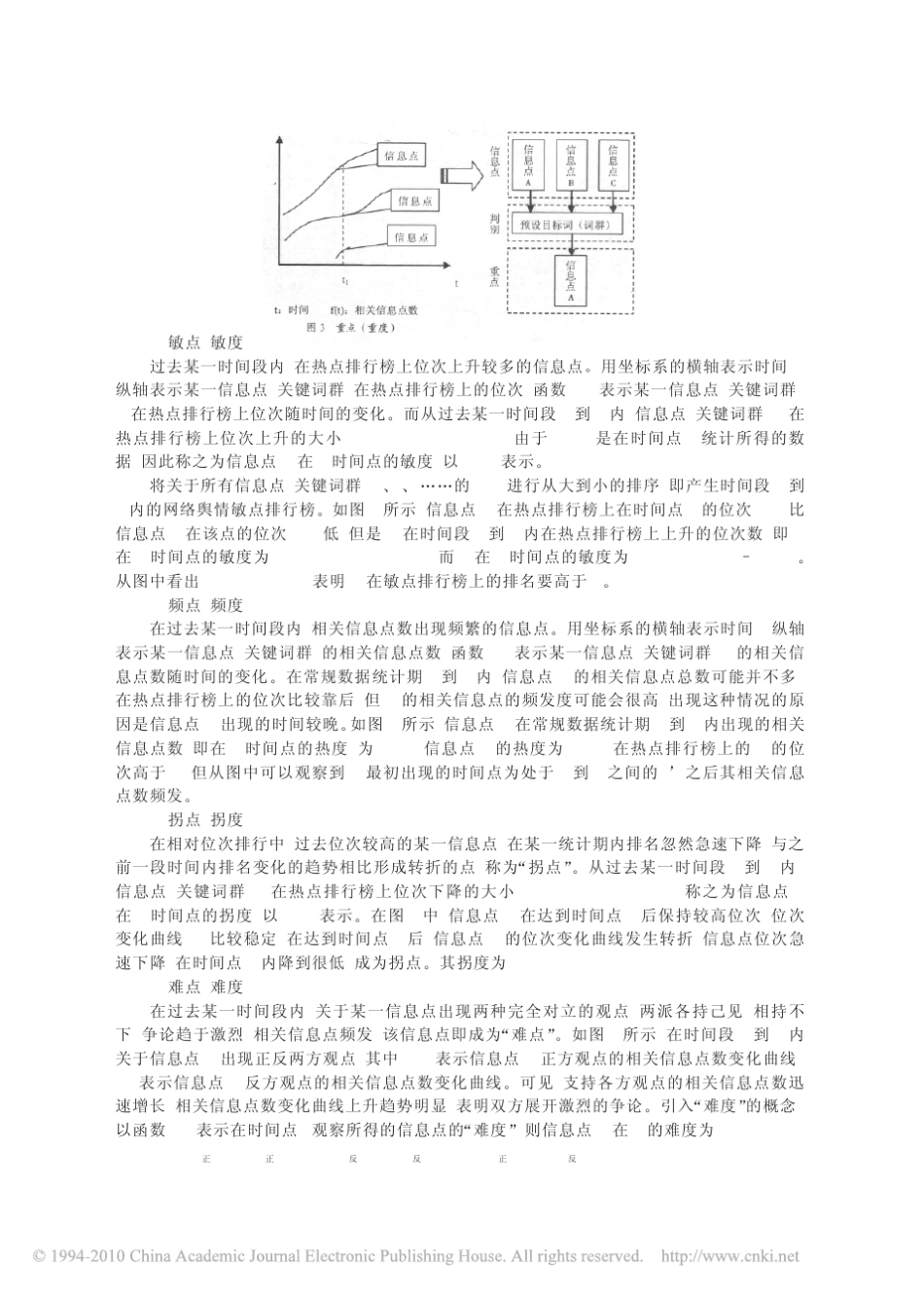 互联网内容及舆情深度分析模式_第3页