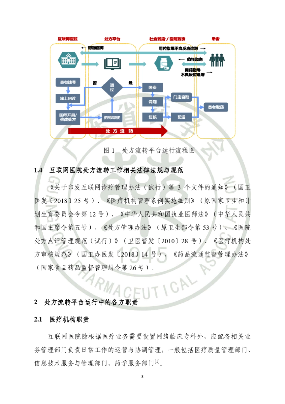互联网医院处方流转平台规范化管理专家共识_第3页