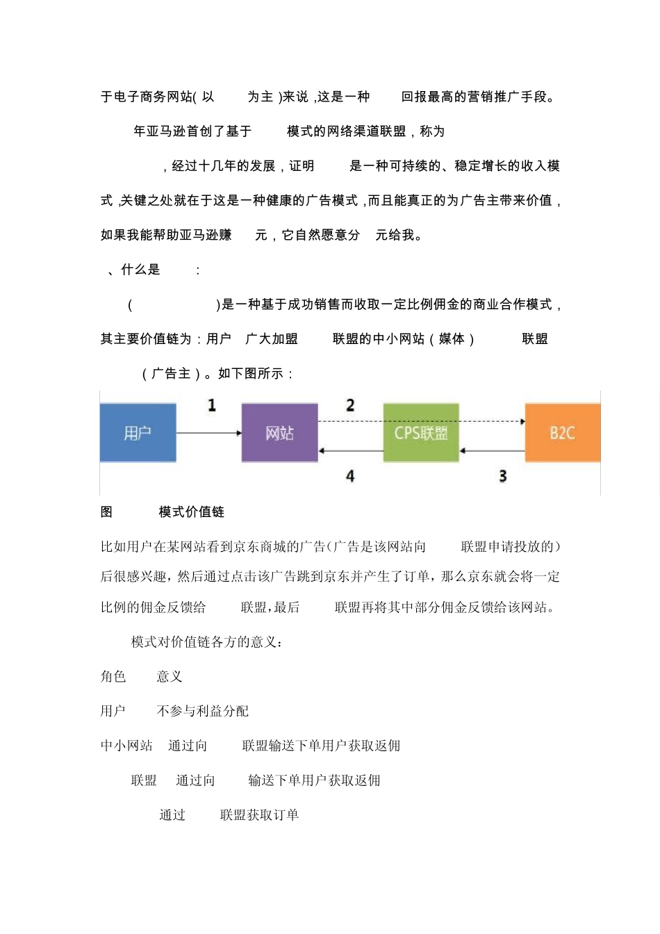 互联网广告的盈利模式_第3页