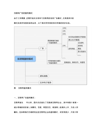 互联网广告的盈利模式