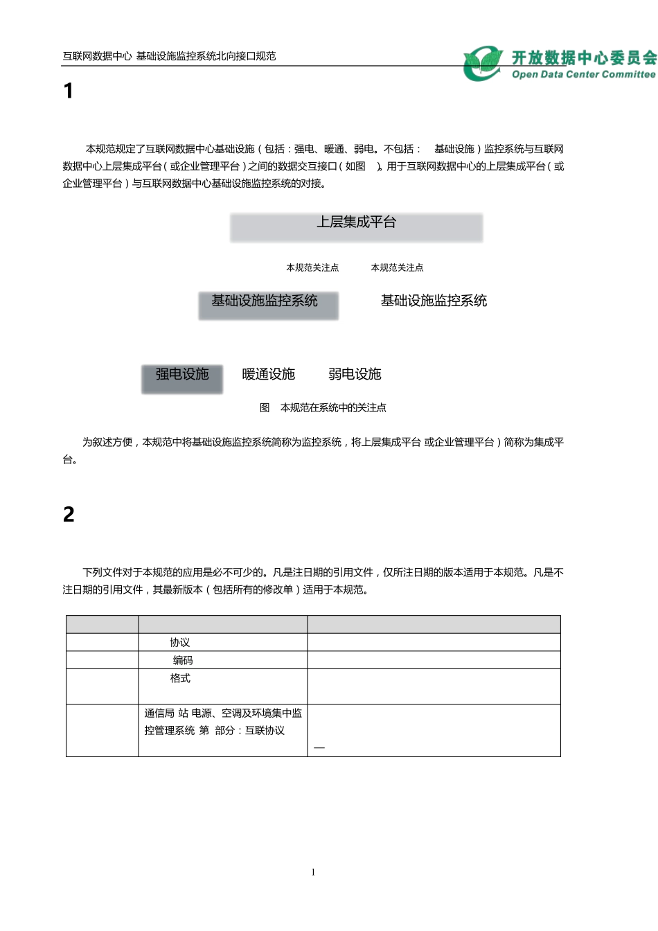 互联网数据中心基础设施监控系统北向接口规范V1.1_第3页