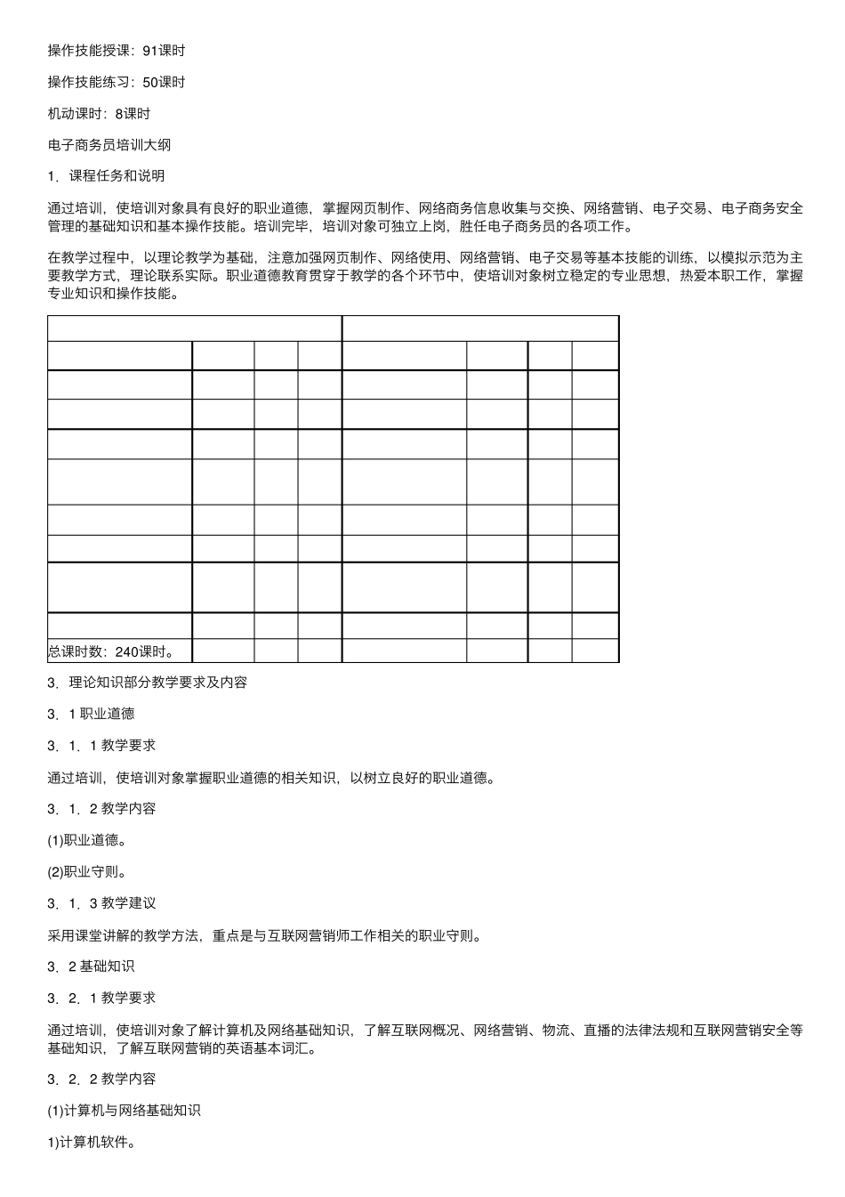 互联网营销师教学计划和大纲_第2页