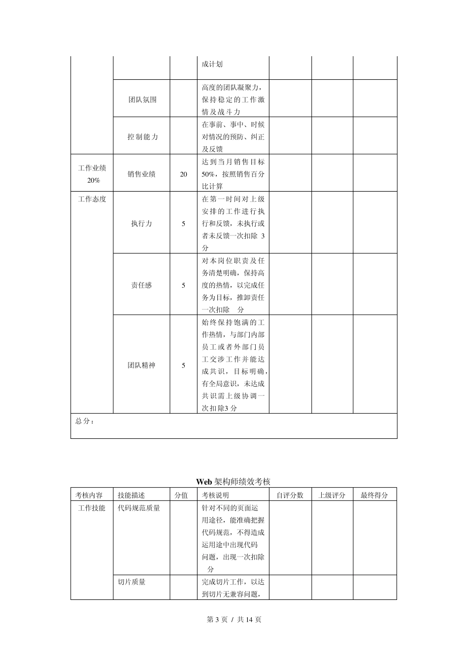 互联网设计部门工作手册_第3页