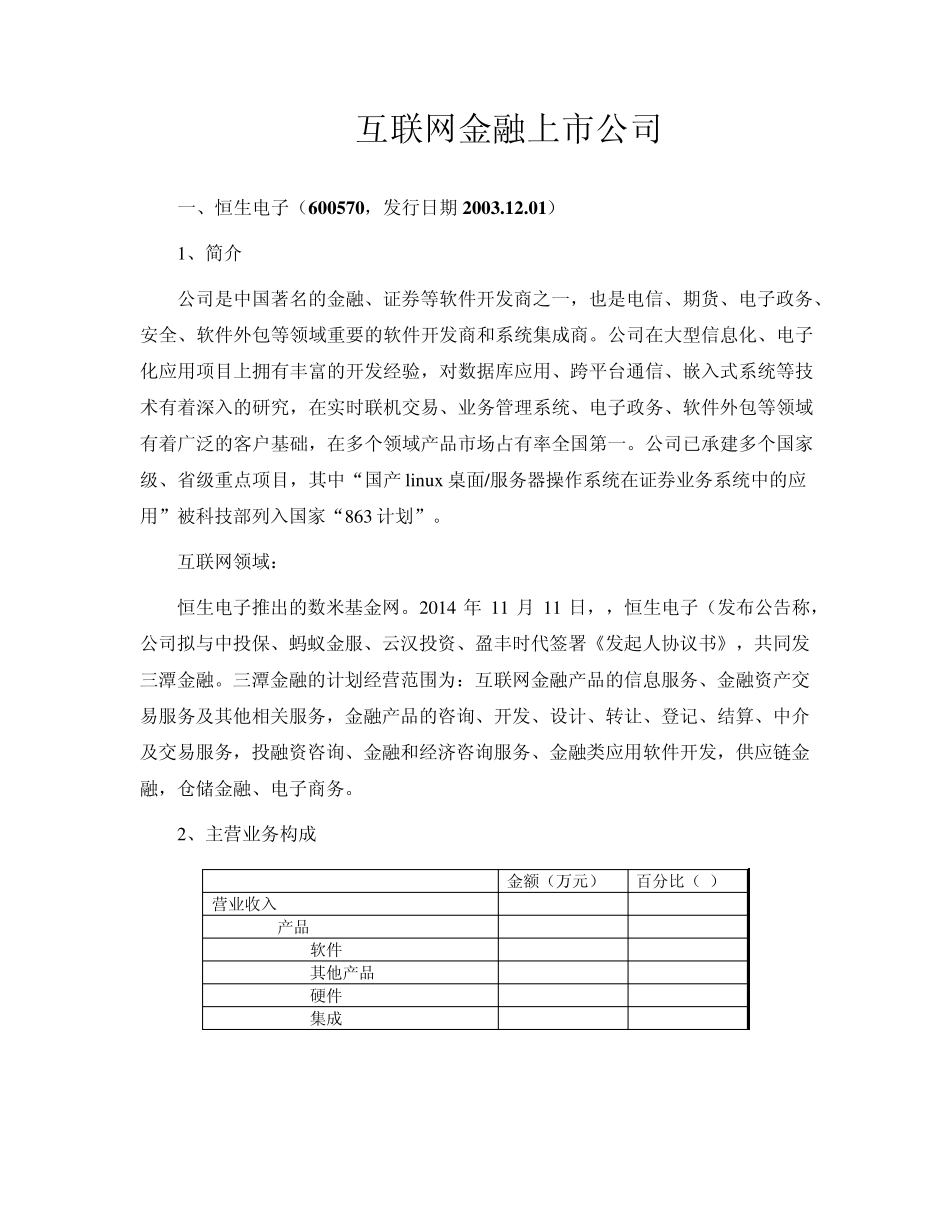 互联网金融上市公司整理_第1页