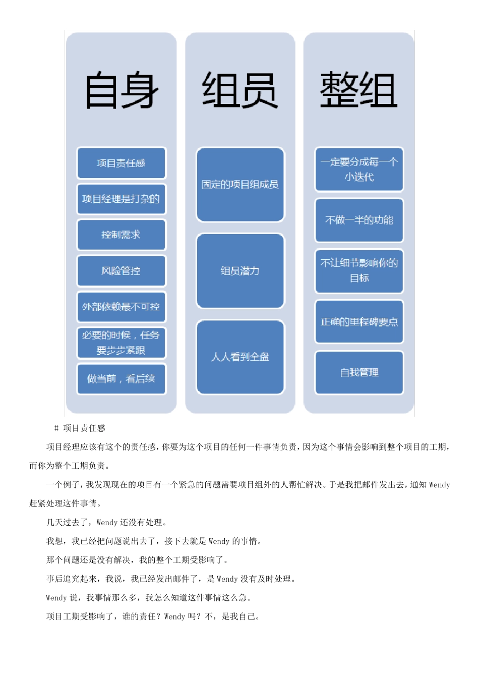 互联网项目管理心得_第2页