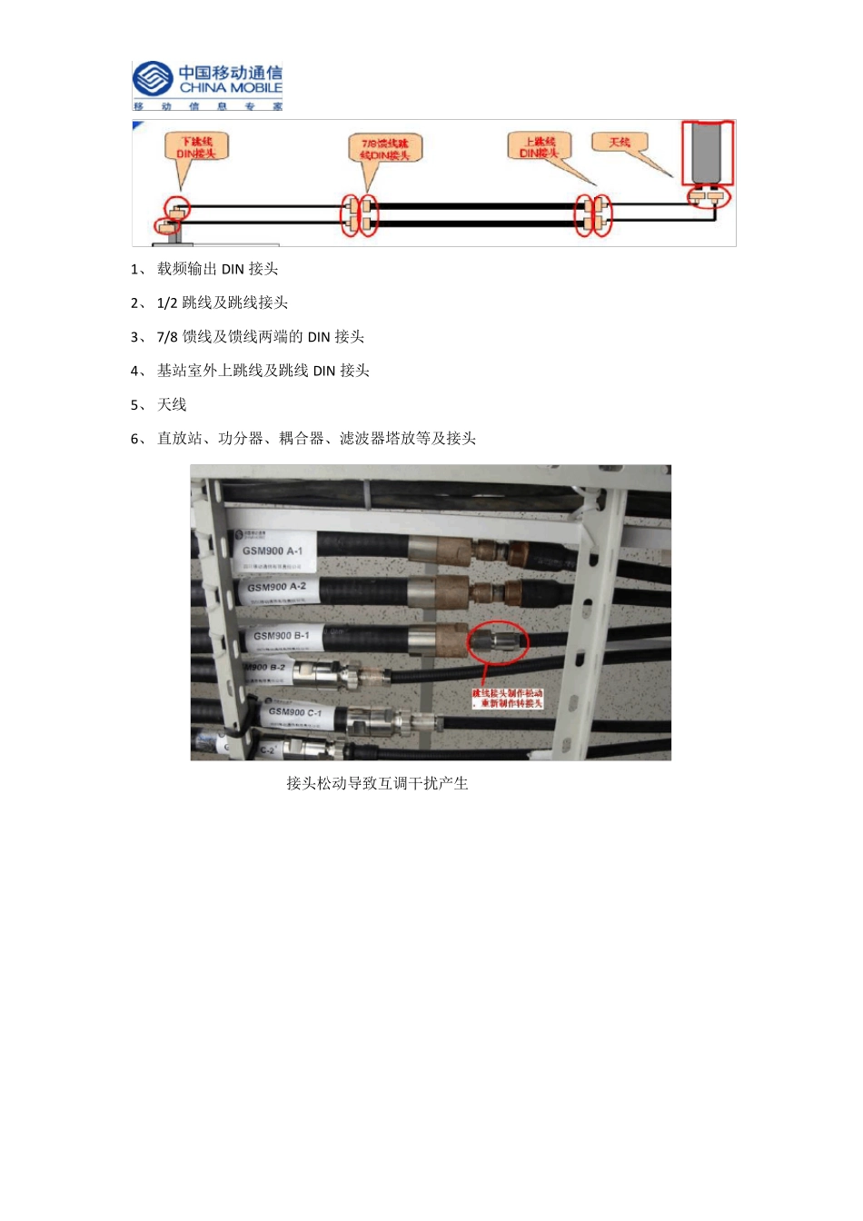 互调干扰原理介绍及分析_第3页