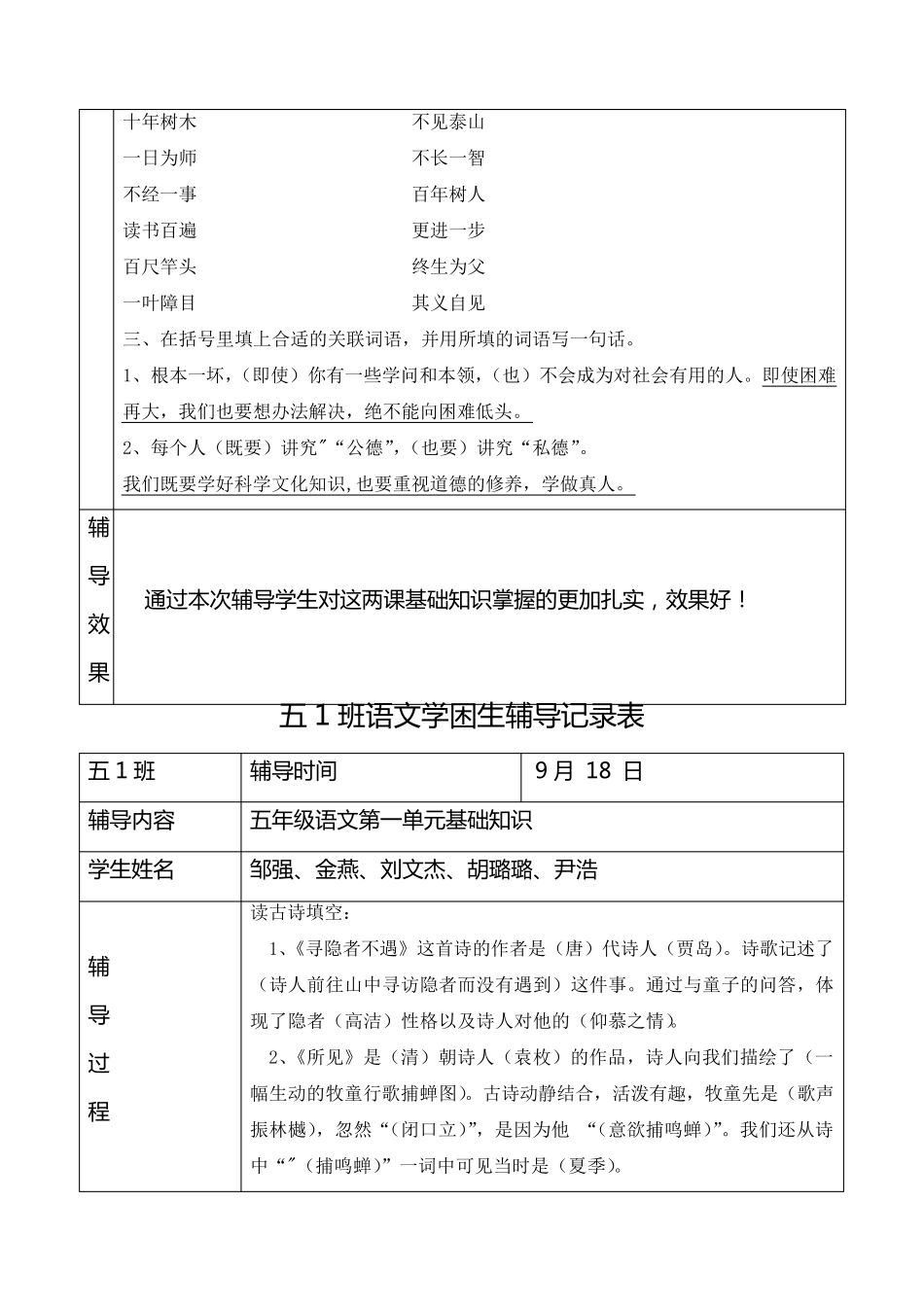 五1班语文学困生辅导记录表_第2页