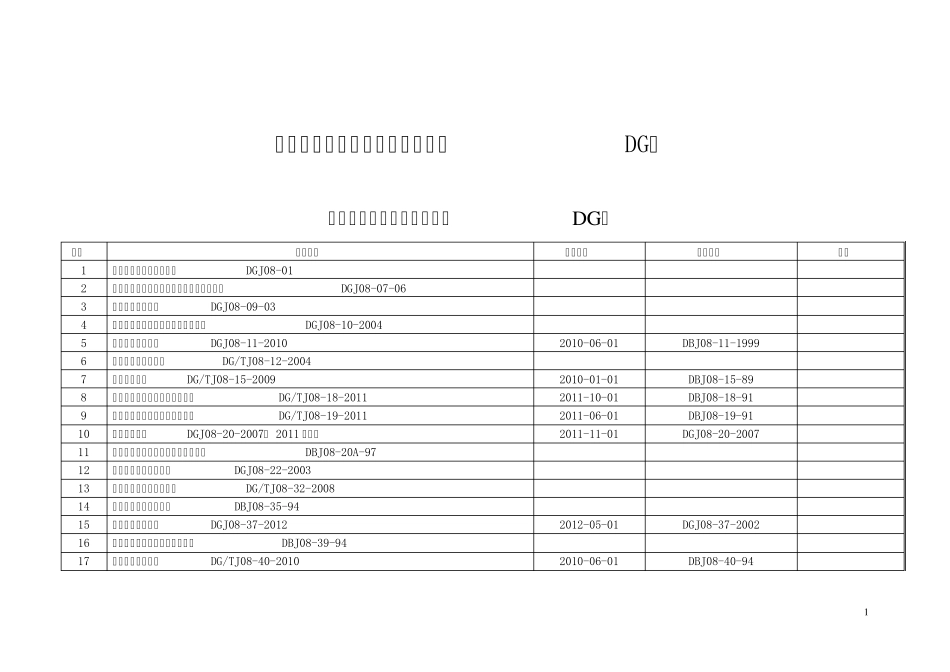 五、现行工程建设上海市标准(DG)_第1页