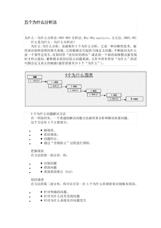 五个为什么分析法