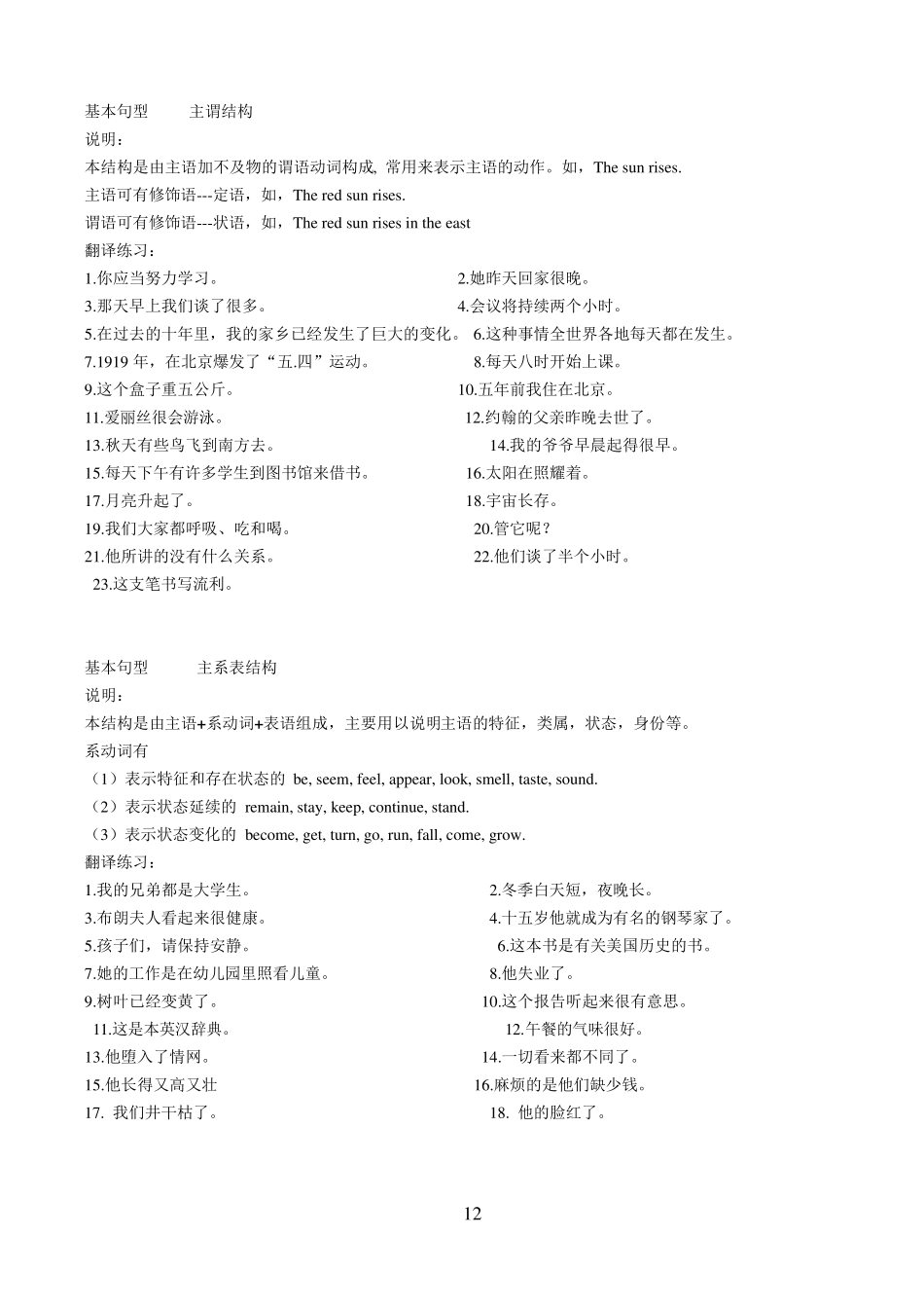 五个基本句型翻译练习及答案_第1页