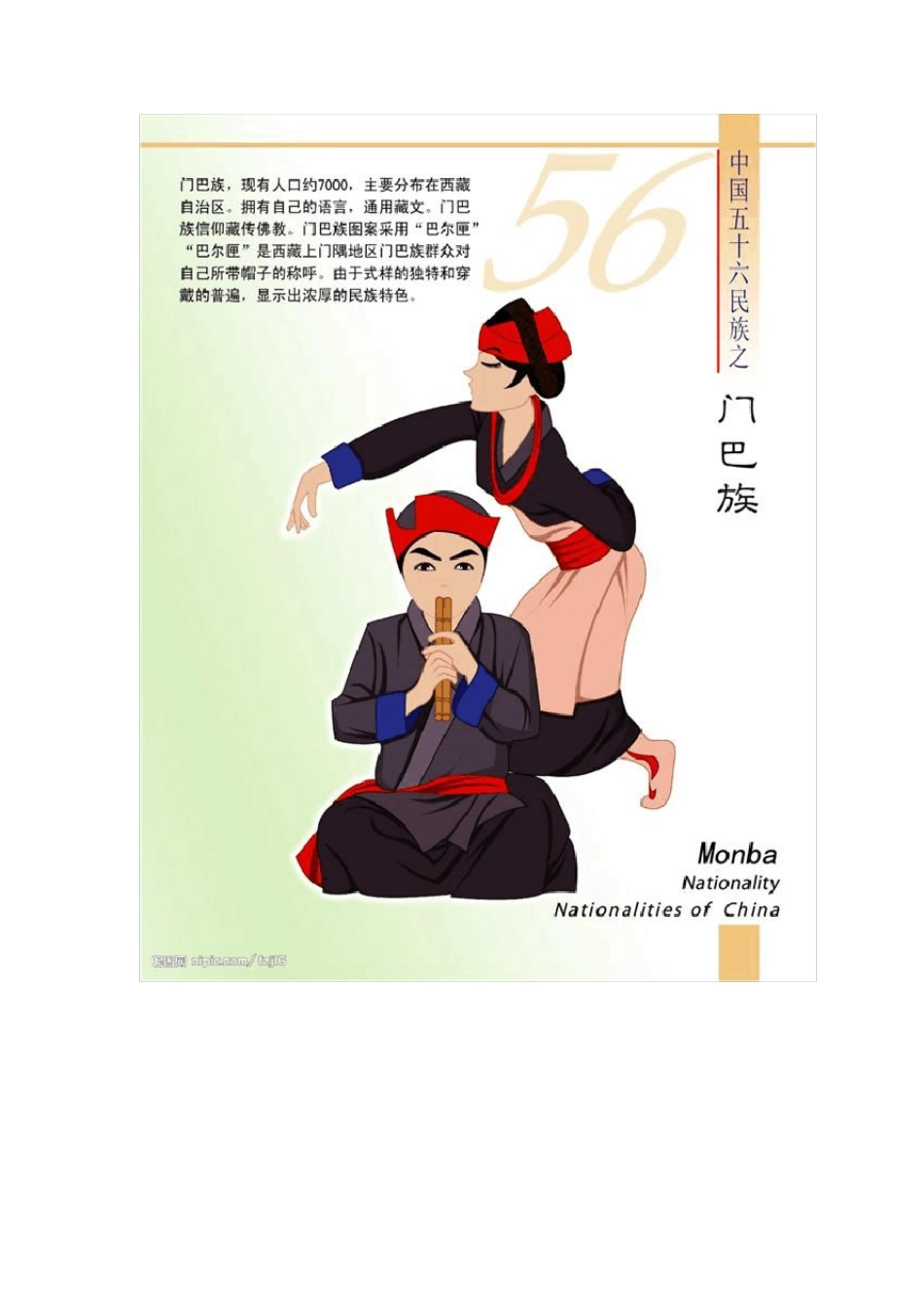 五十六个民族介绍(图文并茂)_第3页