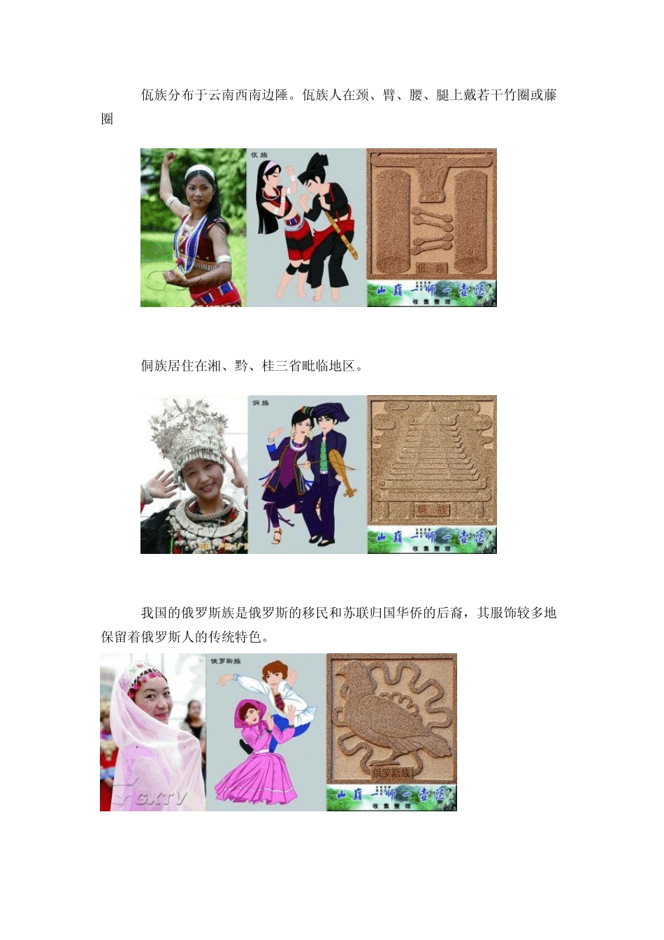 五十六个民族的服饰_第3页