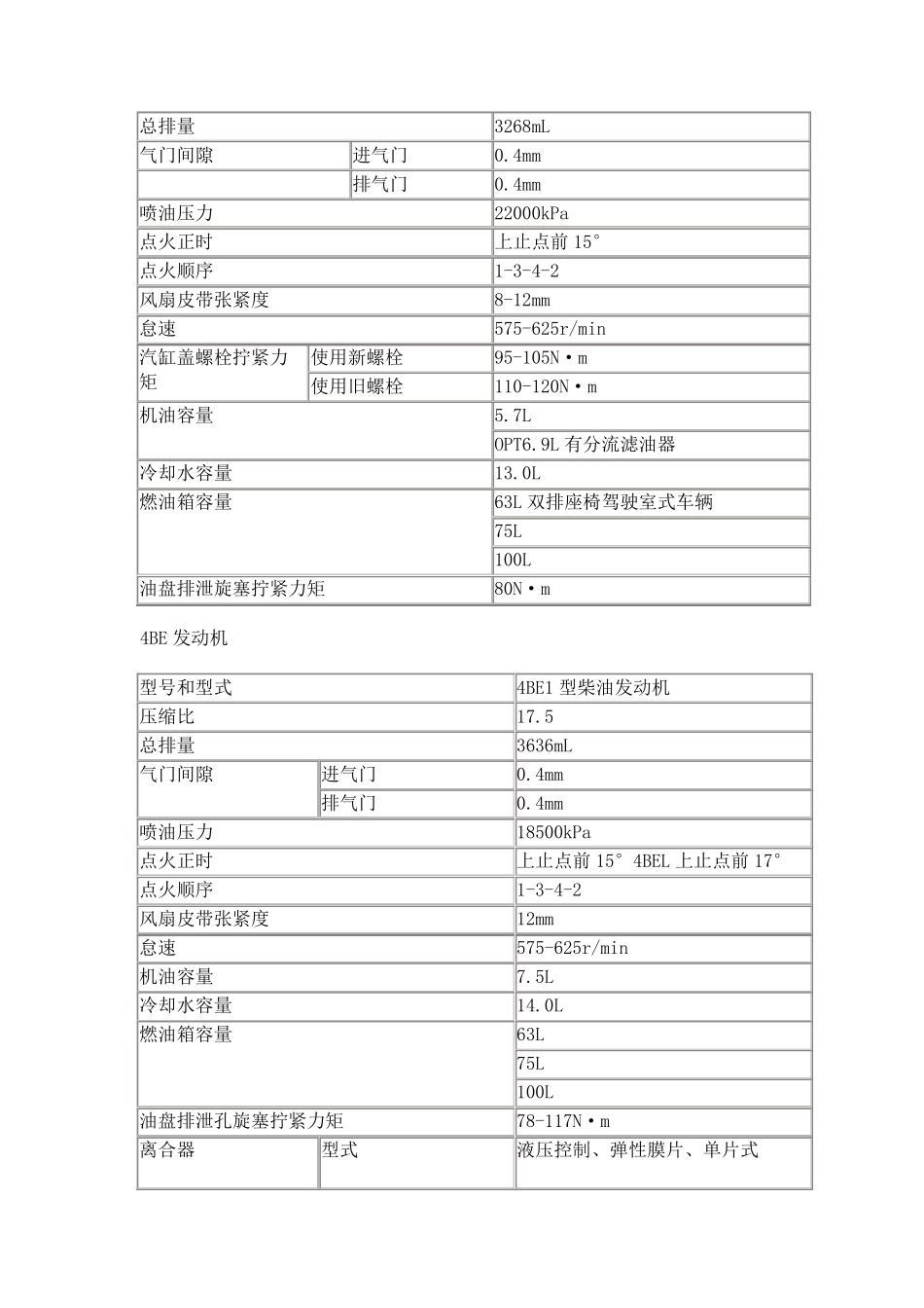 五十铃汽车技术参数与使用须知_第2页